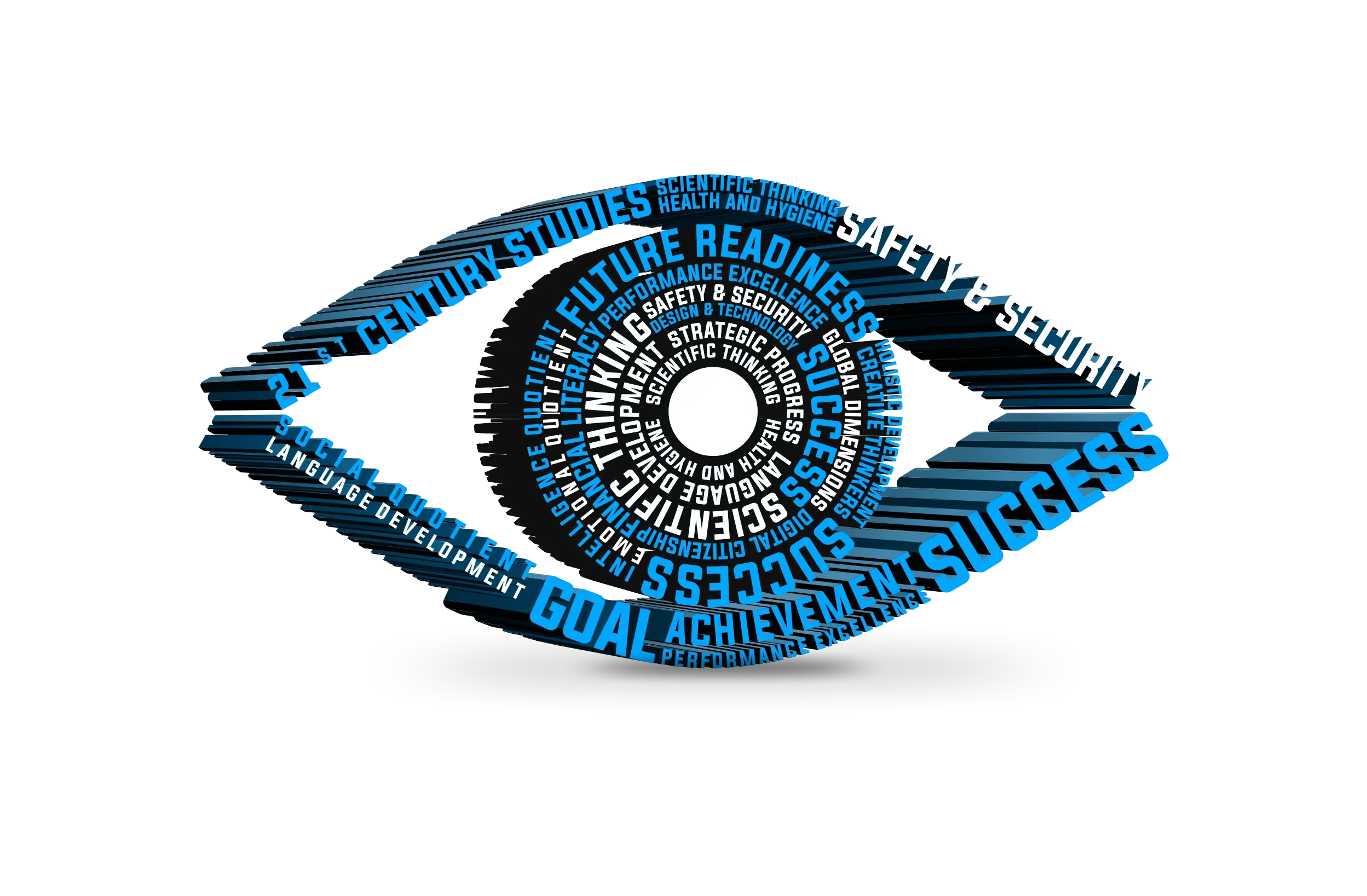 Vision  Content